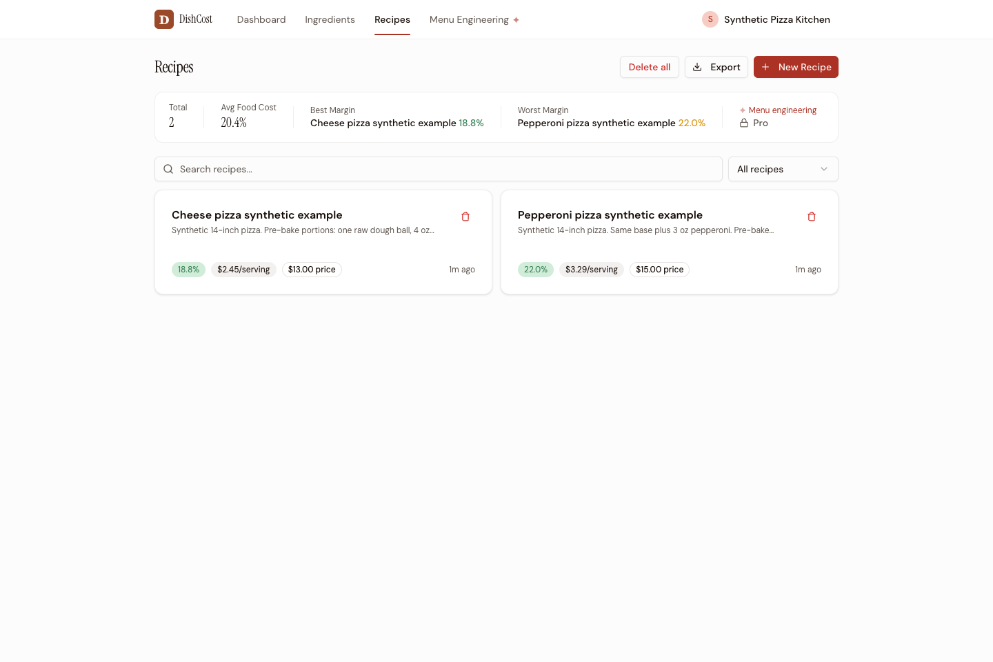 Actual local app after one shared mozzarella price edit. Cheese pizza costs $2.45 per serving; pepperoni pizza costs $3.29. Both synthetic pizzas use the same 8 oz cheese portion.